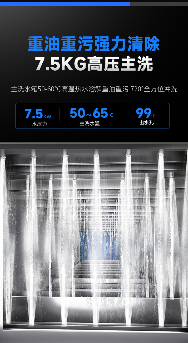 Flat-type dishwasher