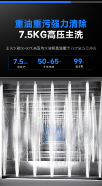 Flat-type dishwasher