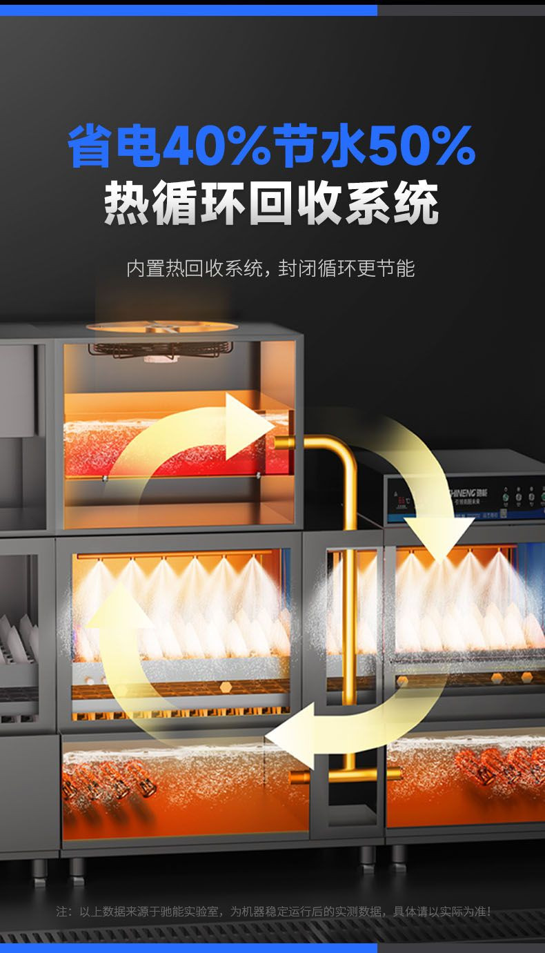Oblique plug-in dishwasher
